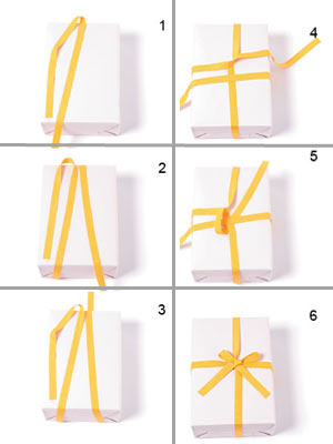 基本的十字架形丝带系法_如何包装礼物才能简单又好看?