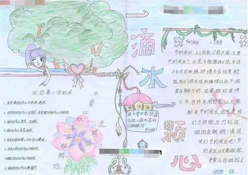 节约用水手抄报:水污染的危害