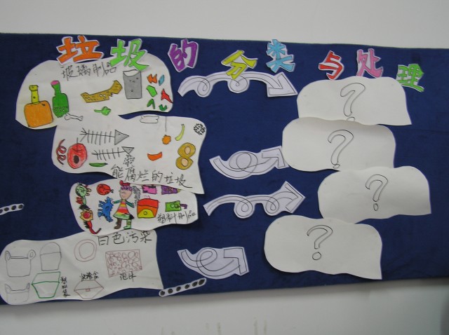 幼儿园环境布置图片:课室黑板_ 幼儿园环境布