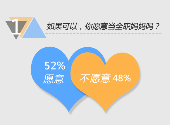 妈妈