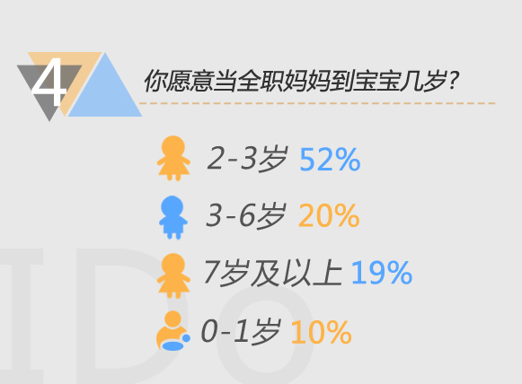 宝宝