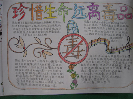 关于禁毒的内容马上就要写在手抄报上的急答:6月26日国际禁毒日【释义