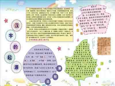 漢字手抄報 名人與漢字