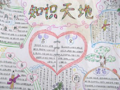 语文手抄报:格言赏析