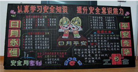 【安全月黑板报】安全月黑板报模板、图片