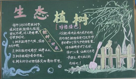 植树节黑板报