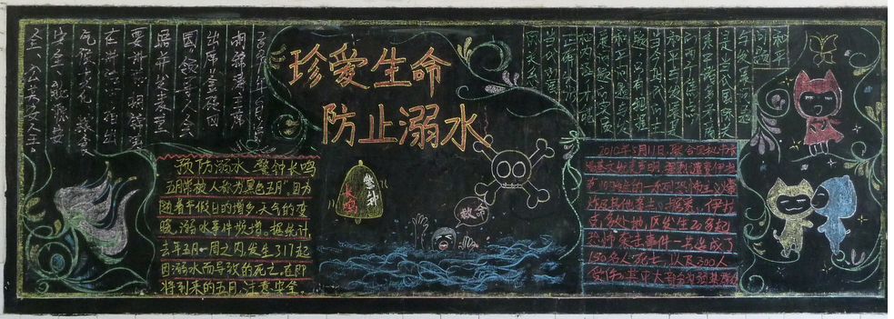 防溺水黑板报:中国儿童意外溺水调查报告_防溺