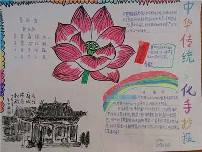 中国传统文化手抄报:我感兴趣的传统节日_中国