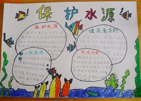 节约用水手抄报:保护水源_节约用水手抄报_教育_亲子