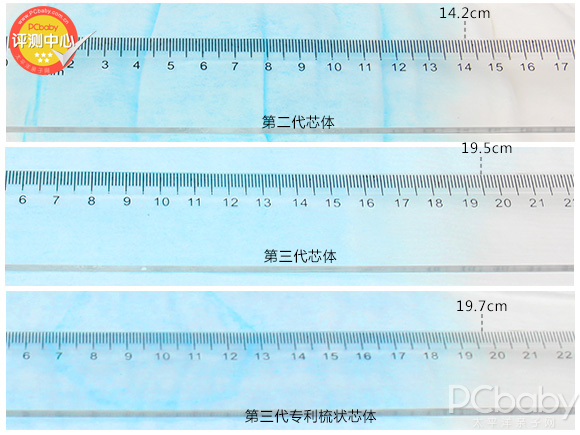 柔软不断层 贝舒乐三款纸尿裤横评