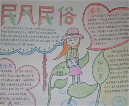 民风民俗手抄报:家乡的春节习俗