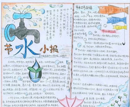 【小学生节约用水手抄报】