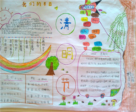 关于炒菜的营养手抄报 - 我家的国庆手抄报