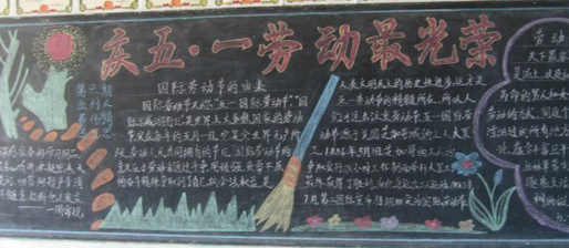 某事业单位庆祝五一国际劳动节黑板报设计:全世界无产者联合起来