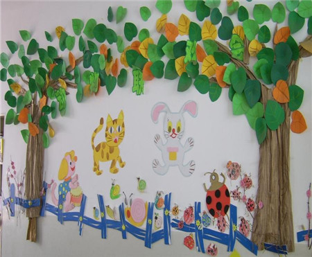 幼儿园环境布置图片:浅谈幼儿园环境创设中的