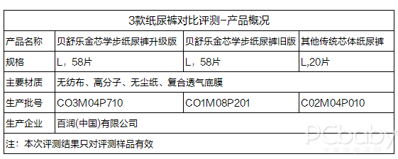 舒心玩安稳睡 三款纸尿裤性能大PK