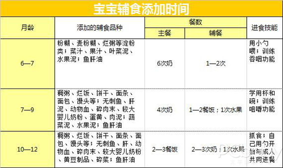 图片来源：太平洋亲子网