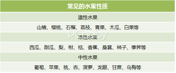 图片来源：太平洋亲子网