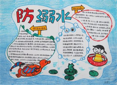 防溺水手抄报:游泳安全的基本知识