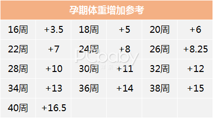 图片来源：太平洋亲子网