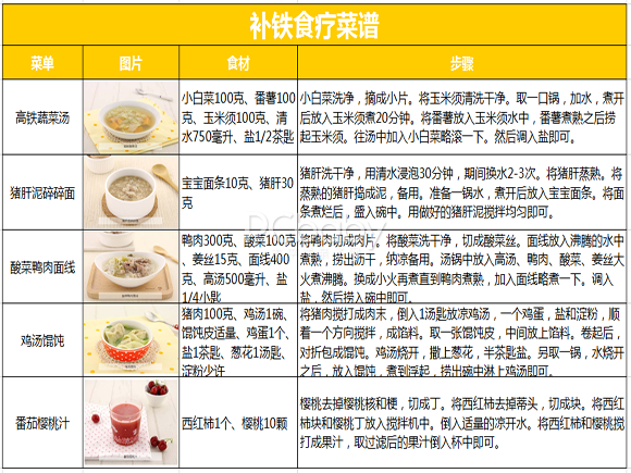 图片来源：太平洋亲子网