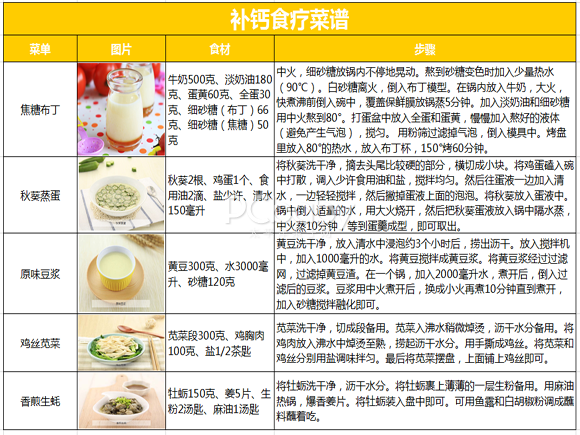 图片来源：太平洋亲子网