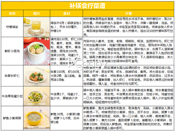 图片来源：太平洋亲子网