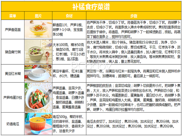 图片来源：太平洋亲子网