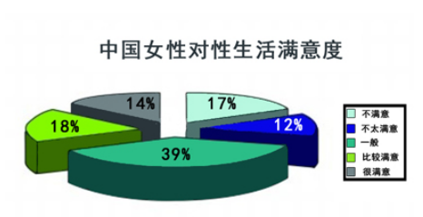 中国人口协会_中国人口分布图(3)