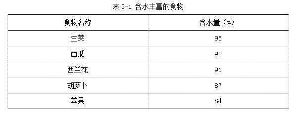 婴幼儿辅食喂养健康指南