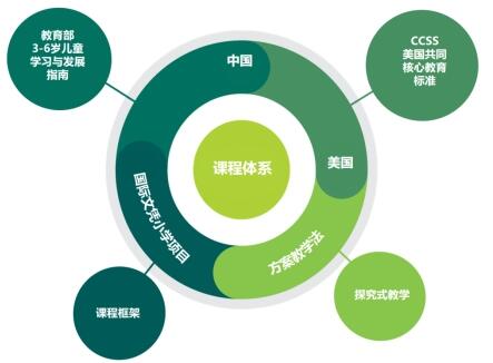 小学体育教案表格式模板_数学表格式教案_科学表格式教案