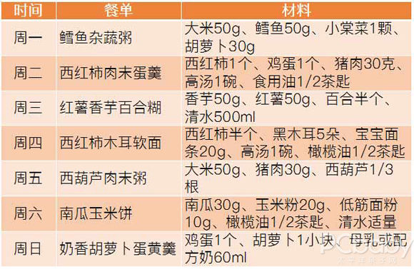 图片来源：太平洋亲子网