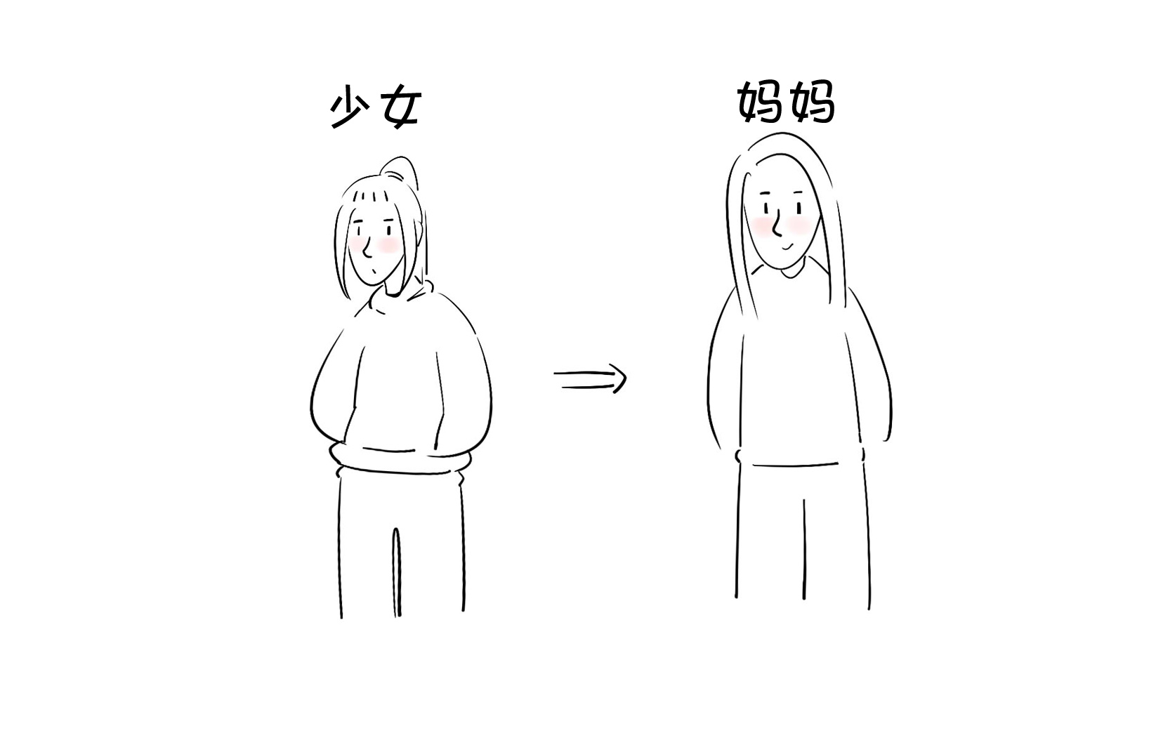 哪个妇女不是女神一般的存在？
