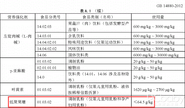 选对奶粉轻松搞定宝宝转奶，太子乐挚悦幼儿配方奶粉评