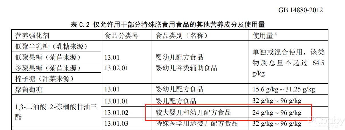 听说你在找一款温和易吸收的奶粉？惠氏启赋幼儿配方奶