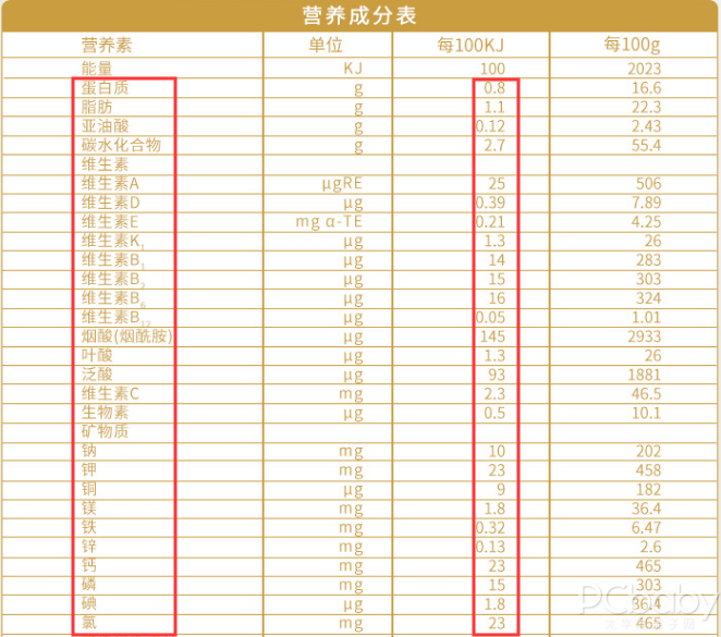 选对奶粉轻松搞定宝宝转奶，太子乐挚悦幼儿配方奶粉评