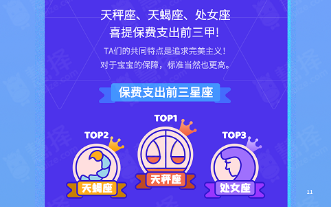 慧择力荐，2020年中国家庭必备的少儿健康保障指南
