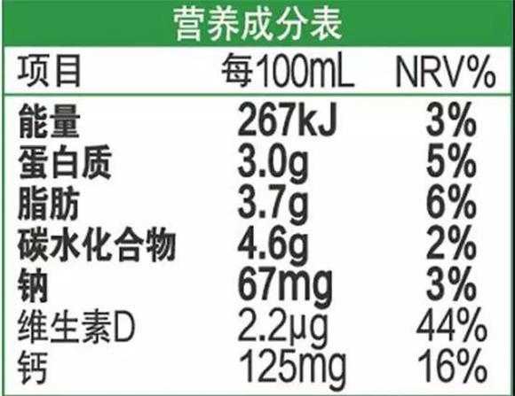 配方奶粉(调制奶粉)科学配比营养元素的含量和搭配以满足生长发育所需