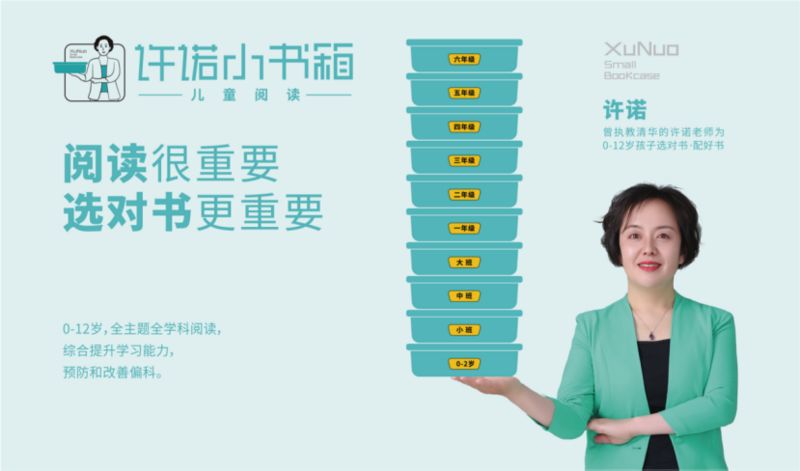 新ManBetX万博“许诺小书箱儿童阅读”全新亮相第二届文创博览会(图2)