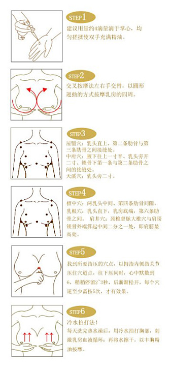 丰胸10大排行榜_韩国10大美女排行榜(4)