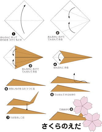 折纸一张一合图片