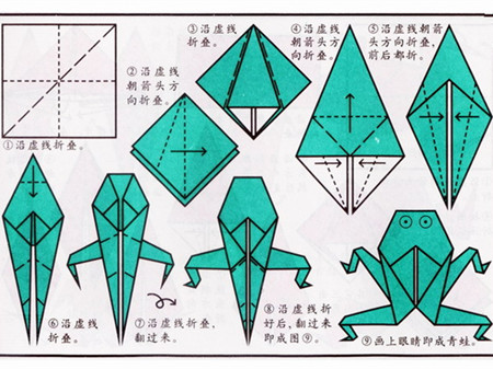 叠青蛙高清