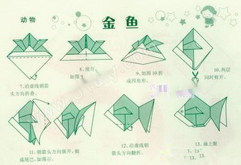 手工折纸小金鱼的做法图片