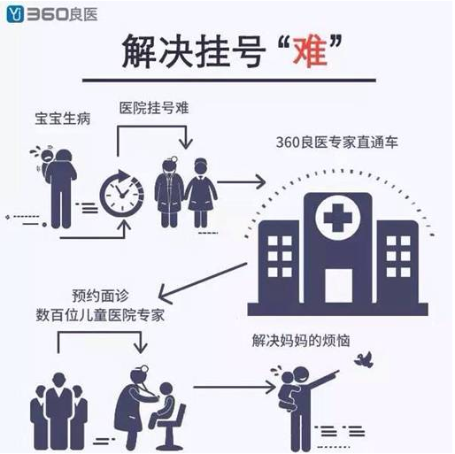 北京健康宝原理是什么_北京健康宝二维码图片(3)