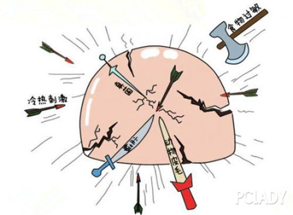 皮肤修复屏障是什么意思 4061629_1796202_u.jpg