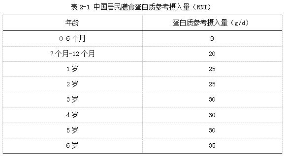 惠氏孕妇奶粉多少钱一罐_好惠氏孕妇奶粉怎么样_惠氏孕妇奶粉好吗